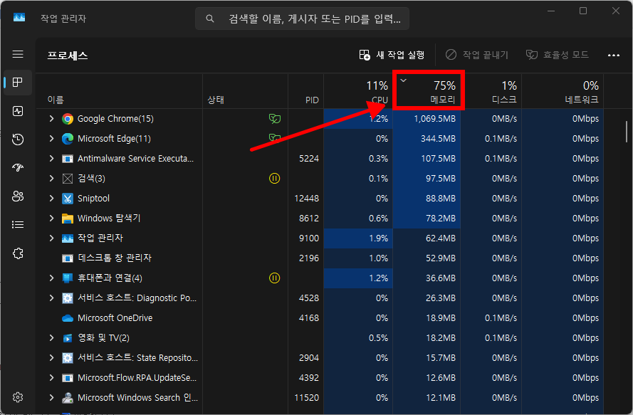 원도우11 메모리 부족하여 이 페이지를 열 수 없습니다. 크롬/엣지 브라우저 메모리 부족할 해결법4